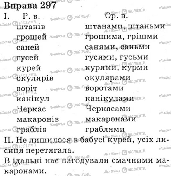 ГДЗ Укр мова 6 класс страница Bnp.297