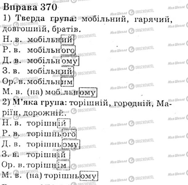ГДЗ Укр мова 6 класс страница Bnp.370