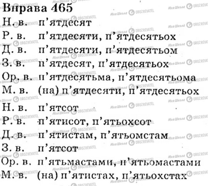 ГДЗ Укр мова 6 класс страница Bnp.465
