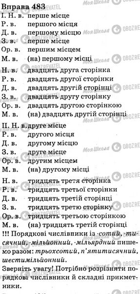 ГДЗ Українська мова 6 клас сторінка Bnp.483