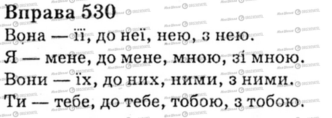 ГДЗ Українська мова 6 клас сторінка Bnp.530
