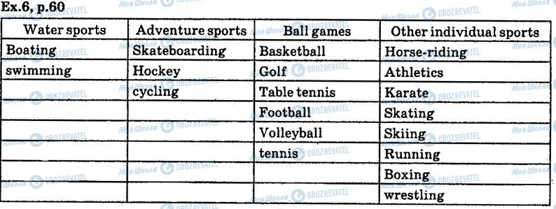ГДЗ Английский язык 6 класс страница ex.6,p60