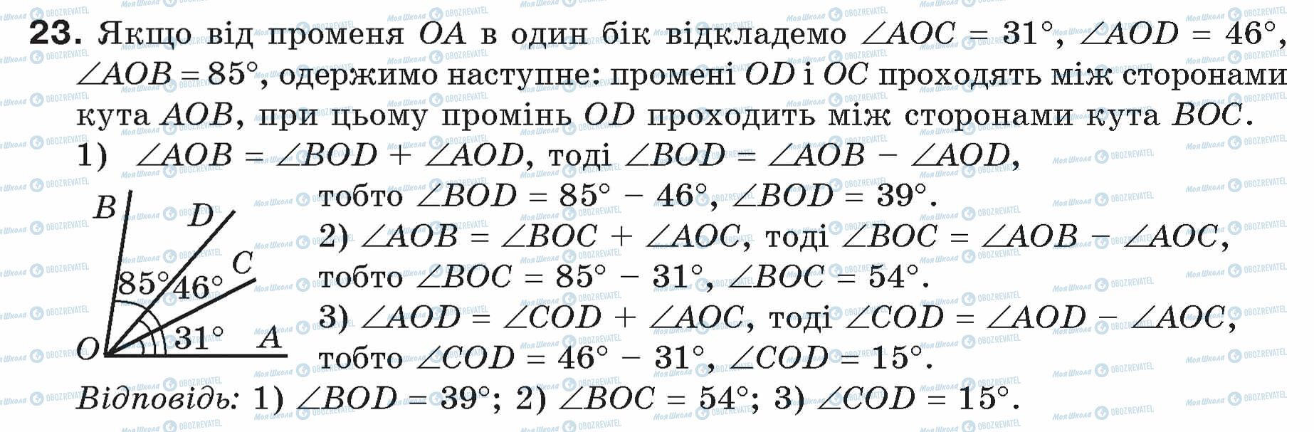 ГДЗ Геометрія 7 клас сторінка 23