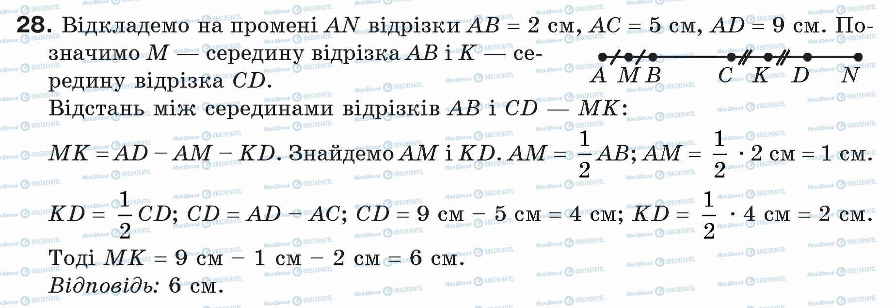 ГДЗ Геометрія 7 клас сторінка 28