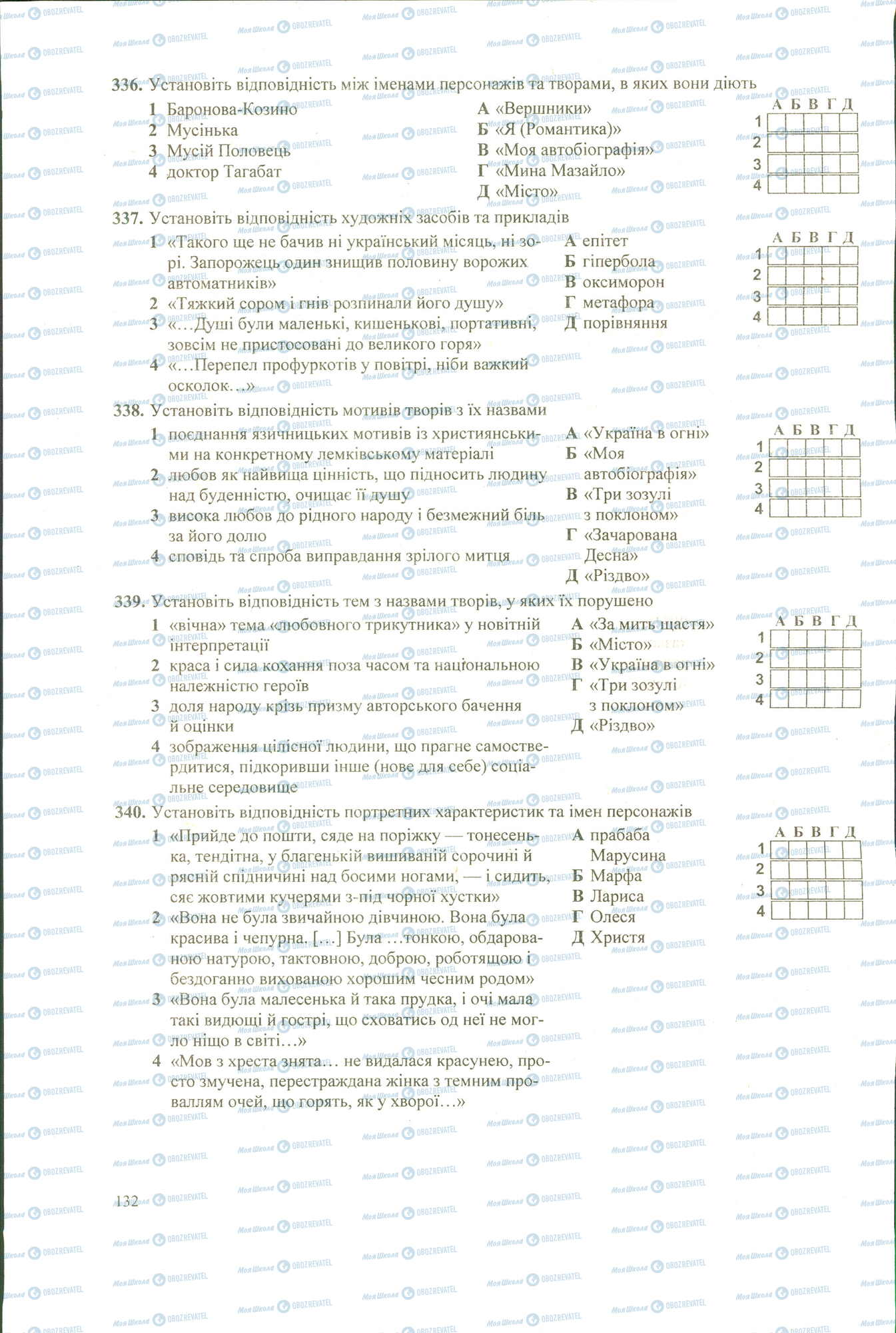 ЗНО Українська література 11 клас сторінка 336-340