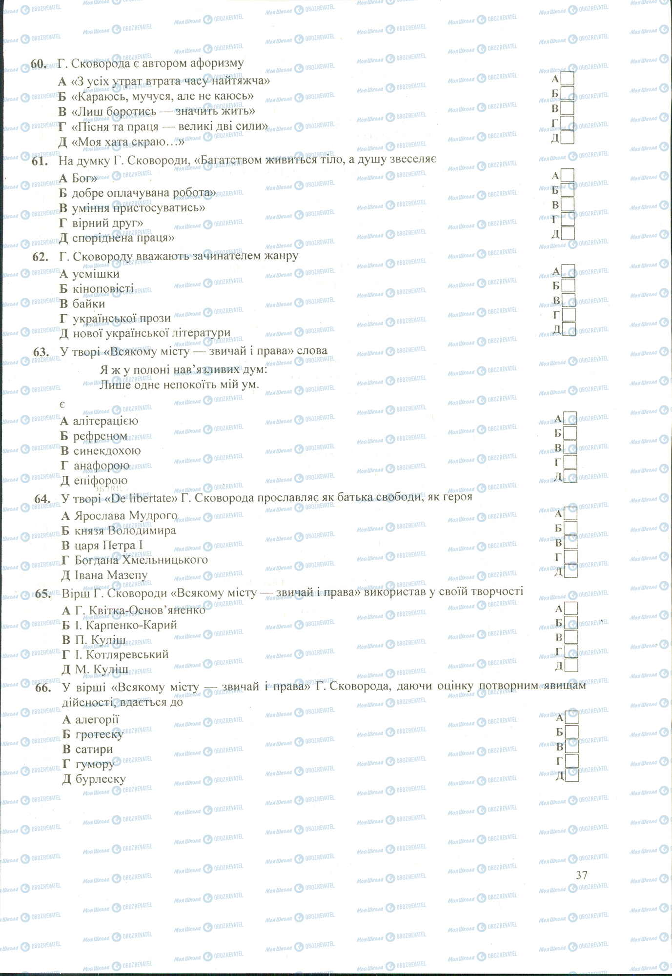 ЗНО Укр лит 11 класс страница 60-66