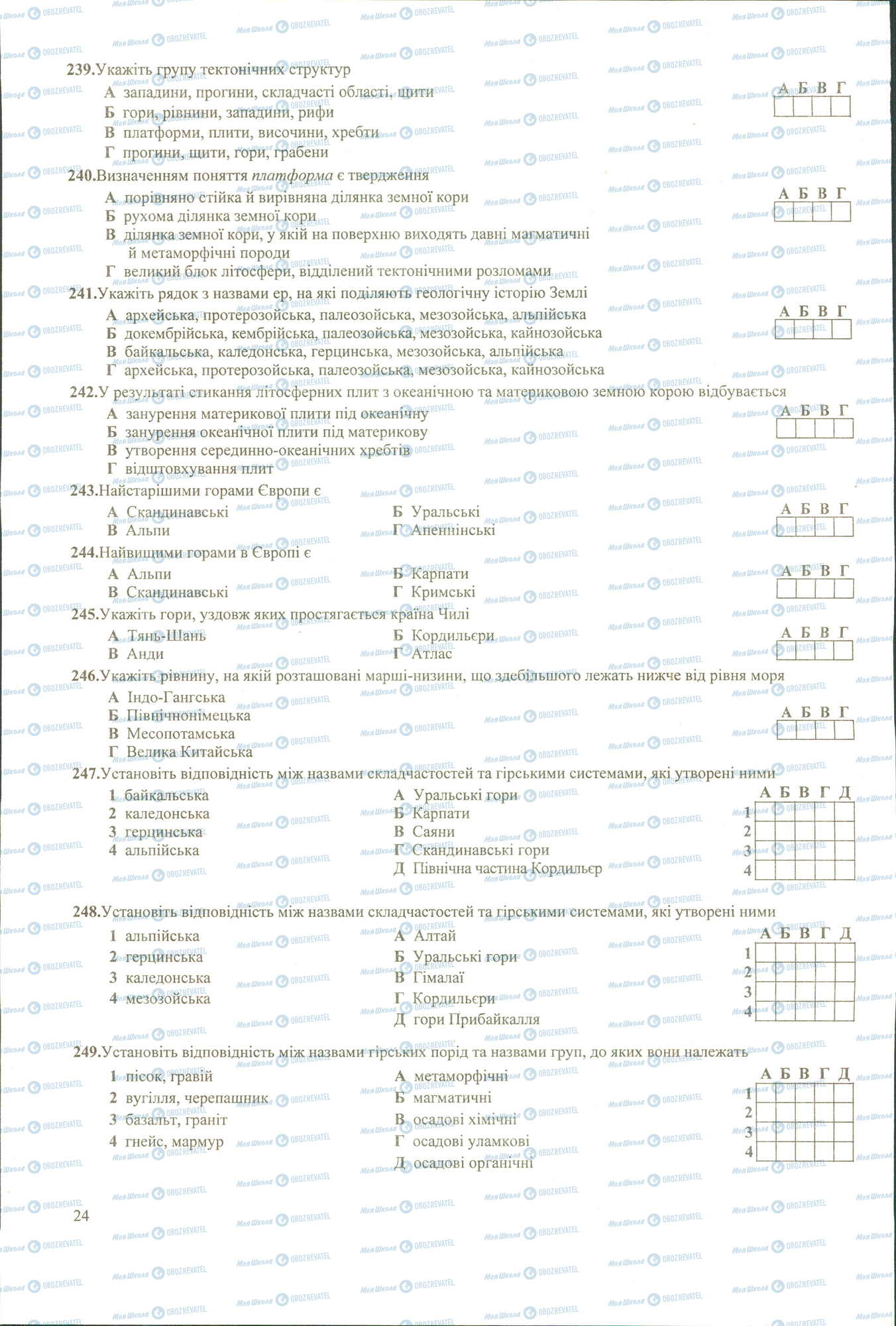 ЗНО География 11 класс страница 239-249