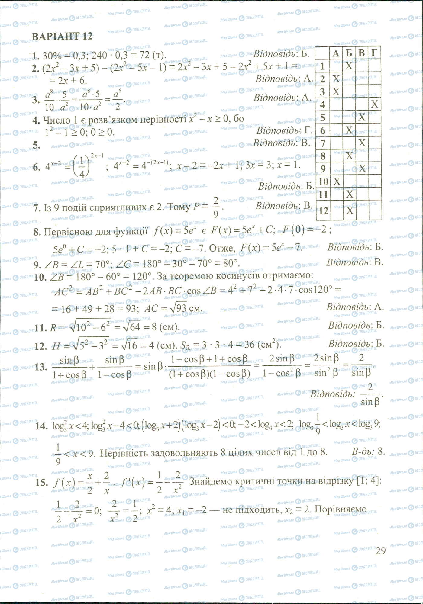 ДПА Математика 11 класс страница image0000014A