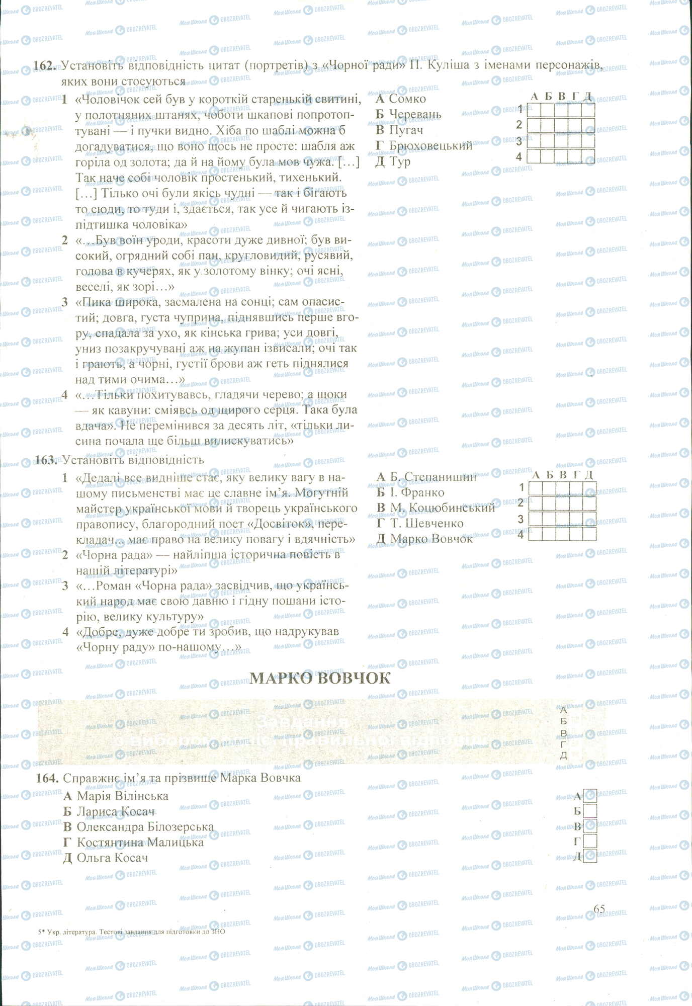 ЗНО Українська література 11 клас сторінка 162-164