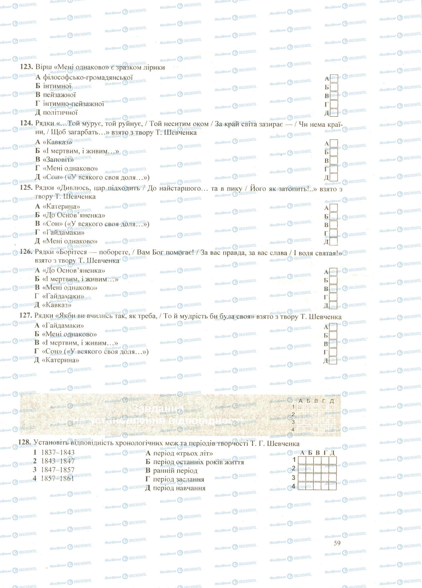 ЗНО Укр лит 11 класс страница 123-128