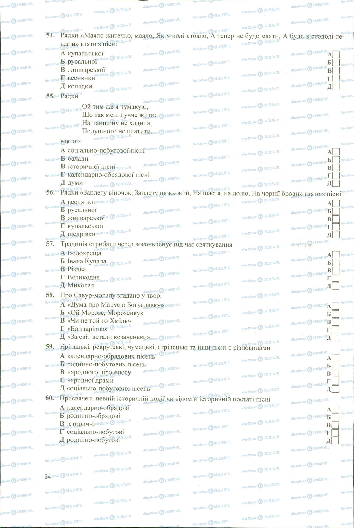 ЗНО Укр лит 11 класс страница 54-60