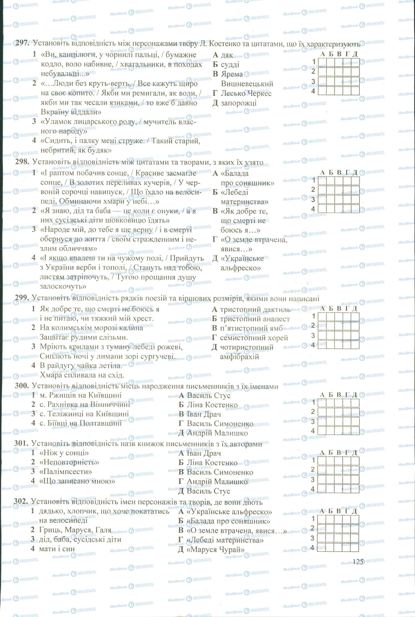 ЗНО Українська література 11 клас сторінка 297-302
