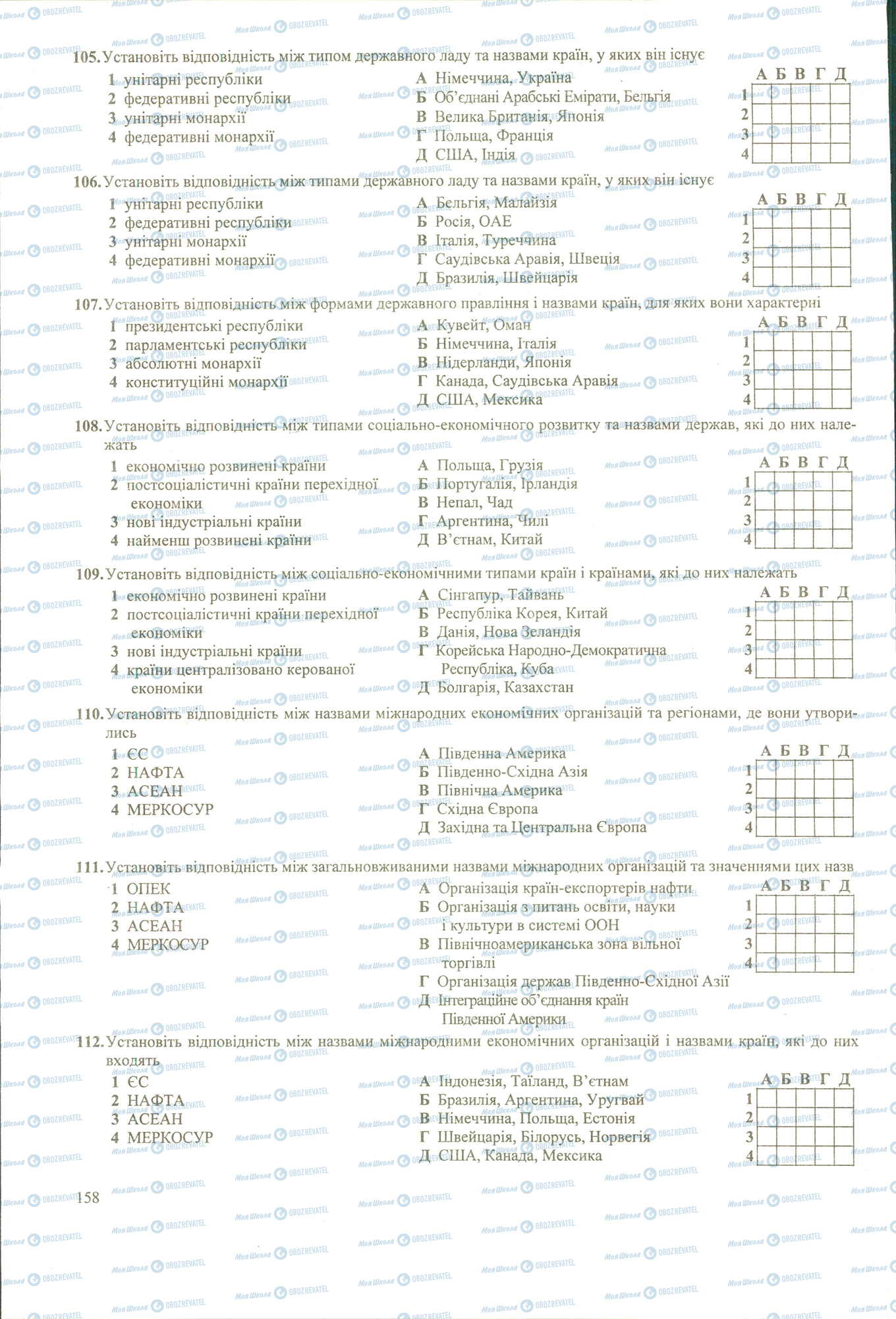 ЗНО Географія 11 клас сторінка 105-112