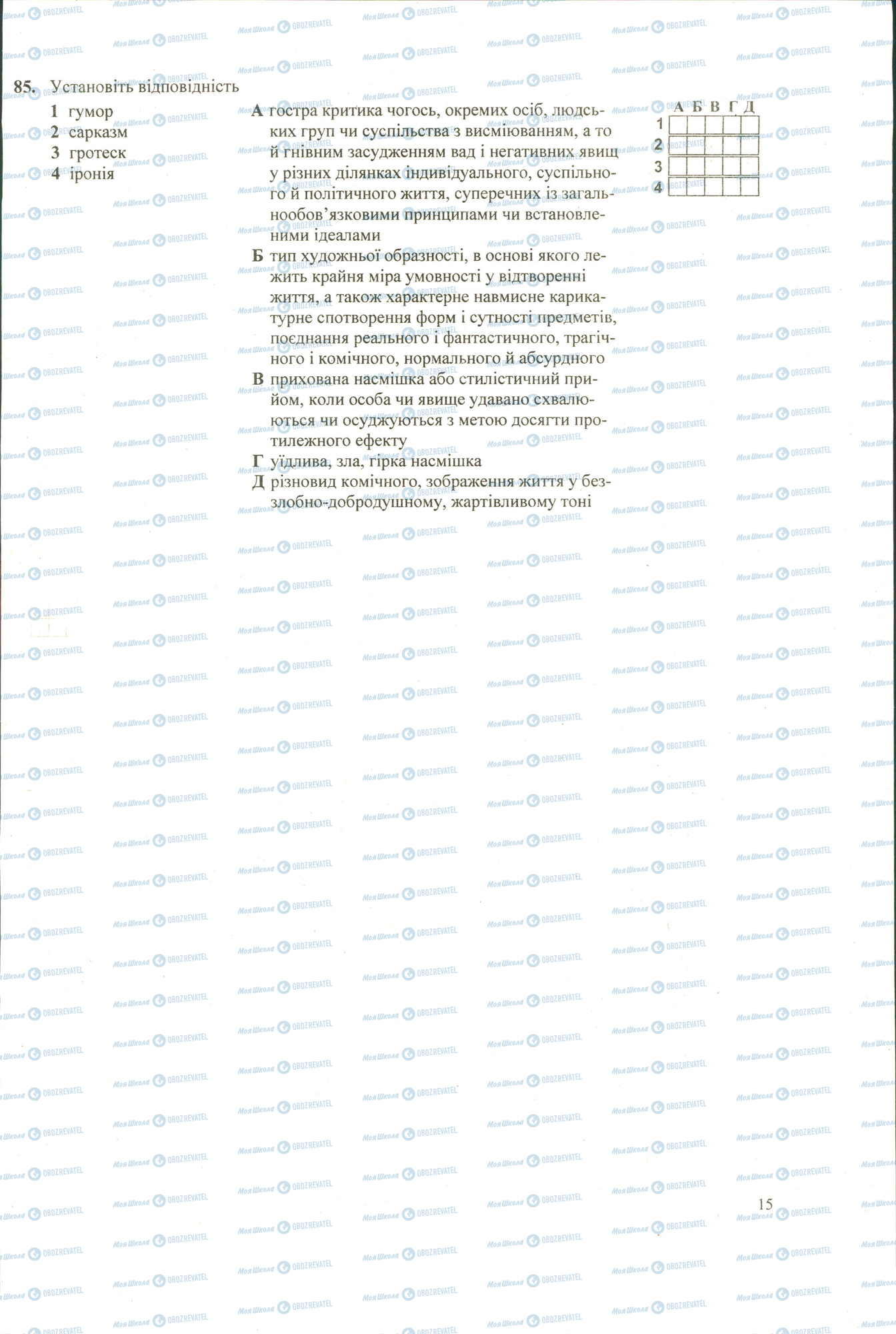ЗНО Українська література 11 клас сторінка 85