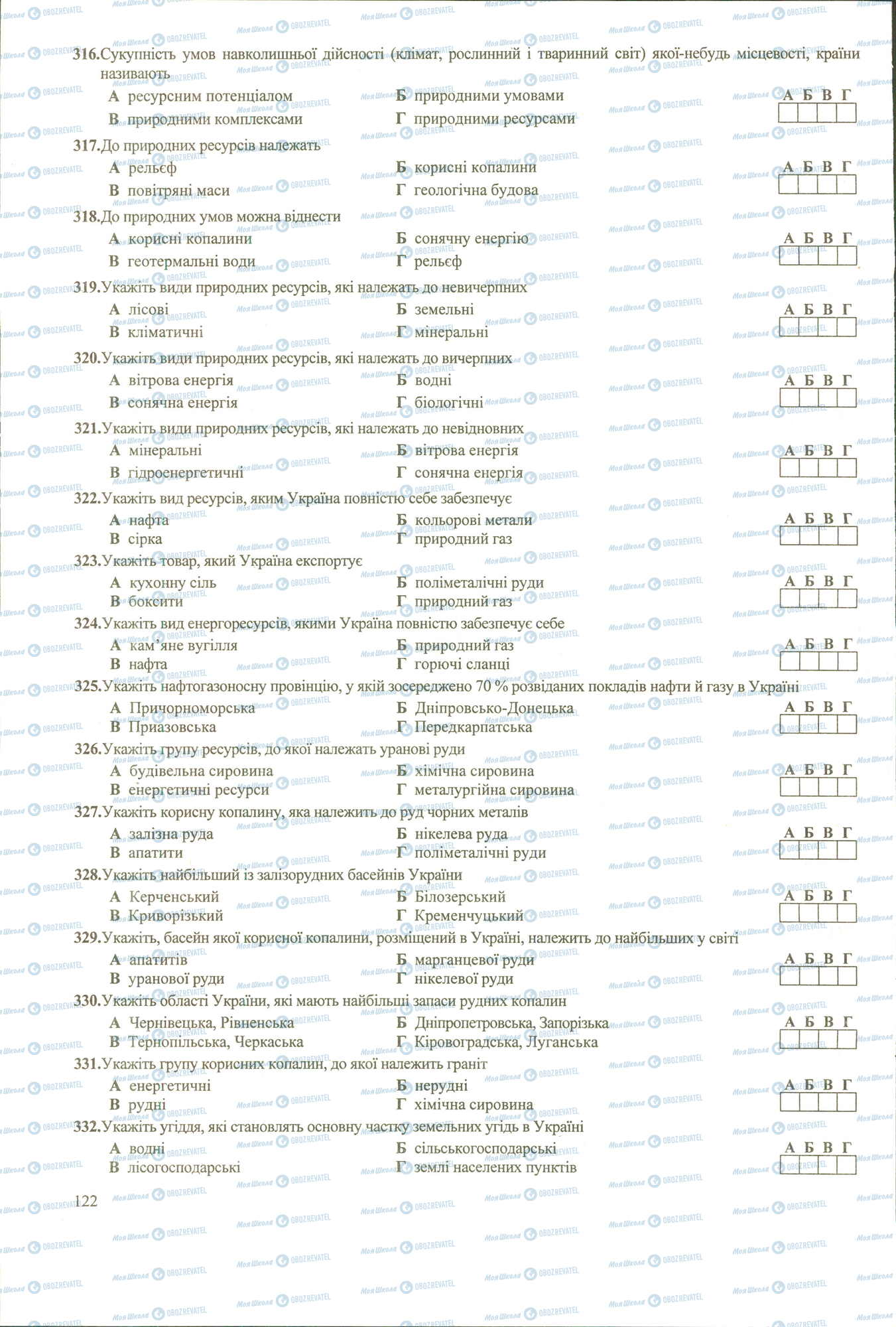 ЗНО Географія 11 клас сторінка 316-332