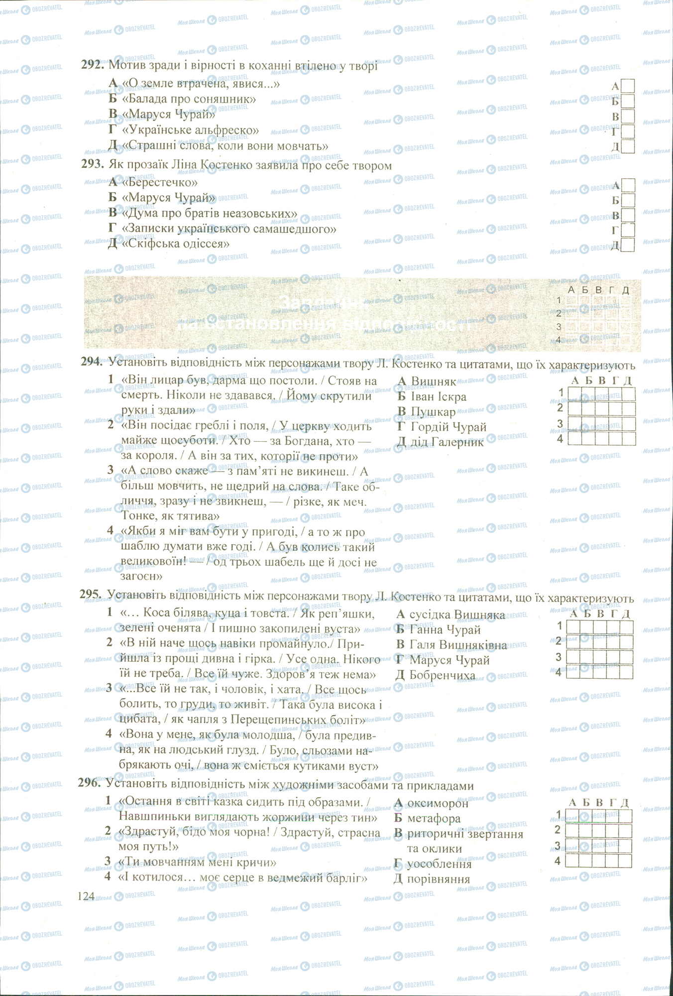 ЗНО Українська література 11 клас сторінка 292-296
