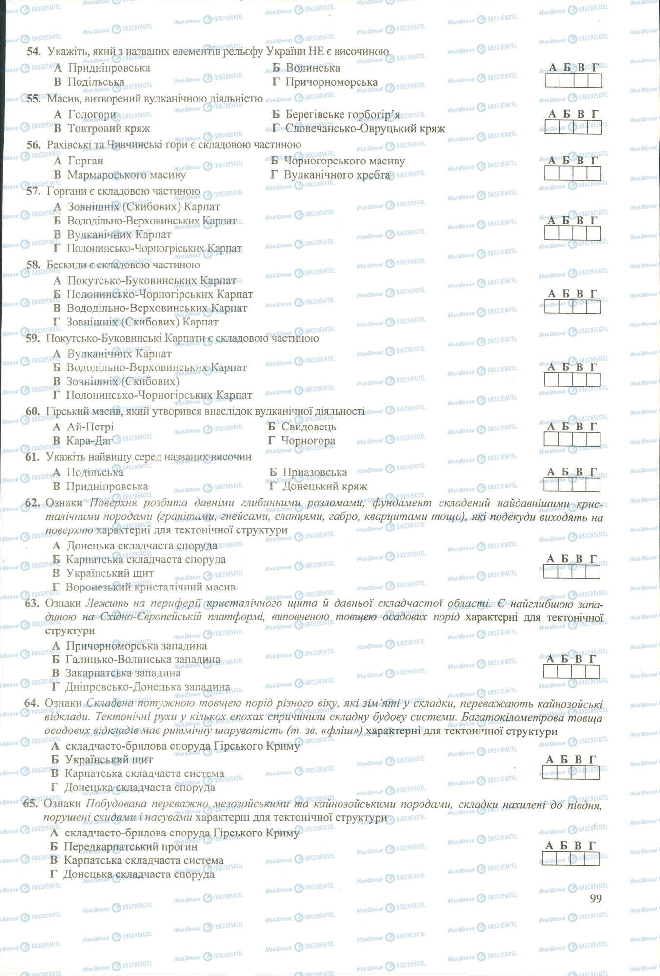 ЗНО Географія 11 клас сторінка 54-65