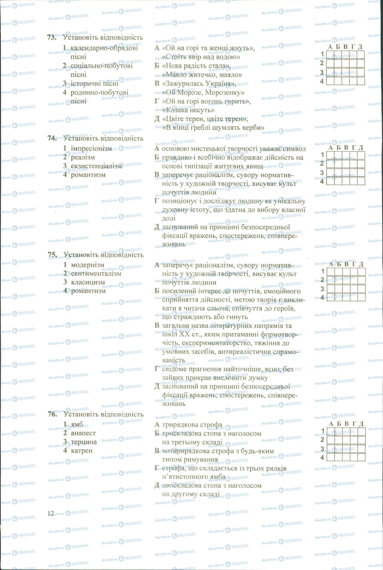 ЗНО Українська література 11 клас сторінка 73-76