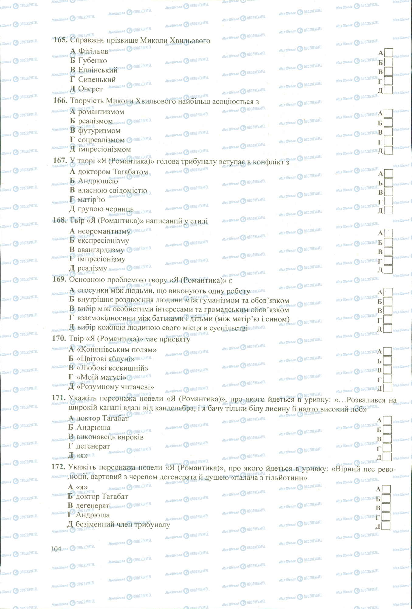 ЗНО Українська література 11 клас сторінка 165-172