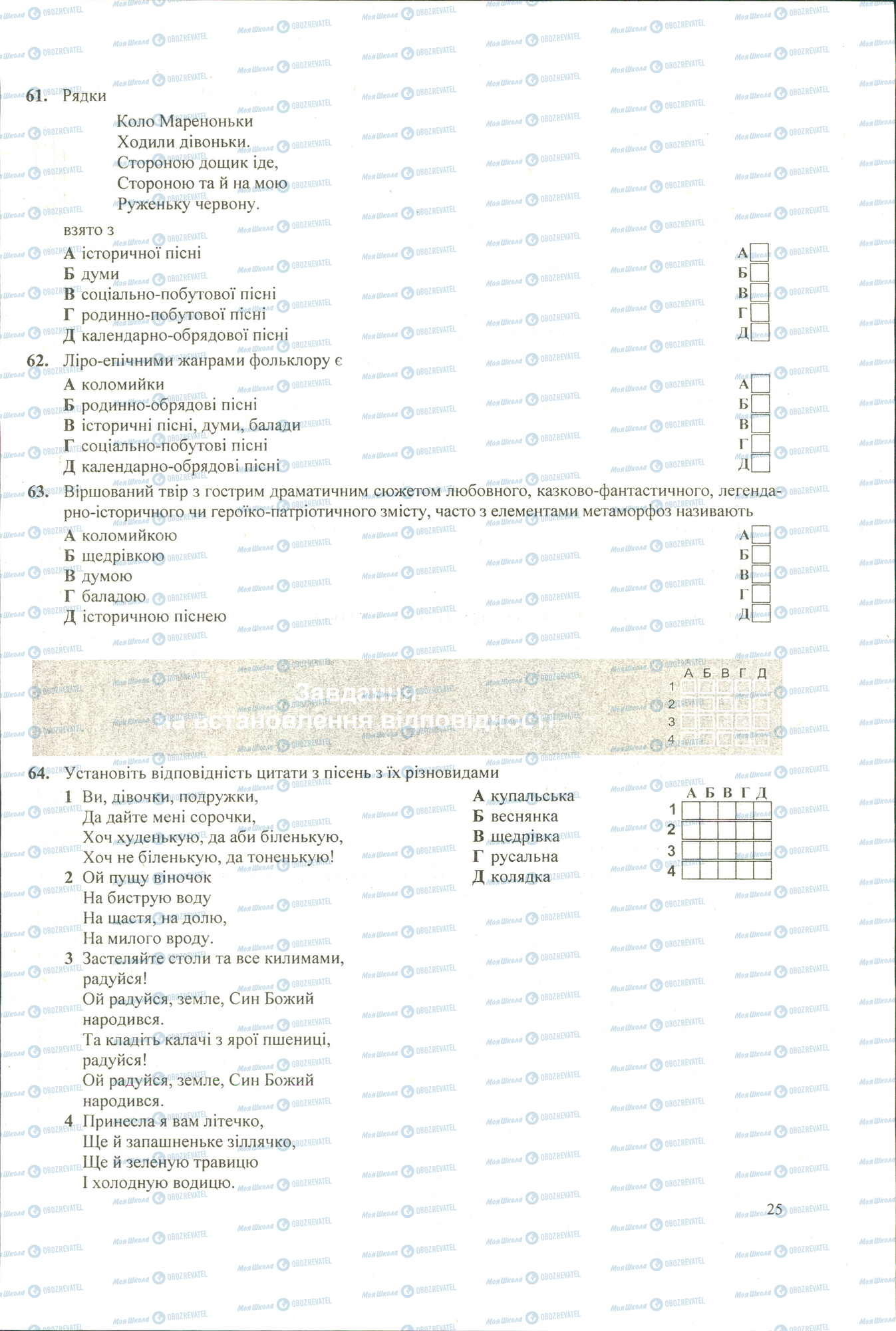 ЗНО Українська література 11 клас сторінка 61-64