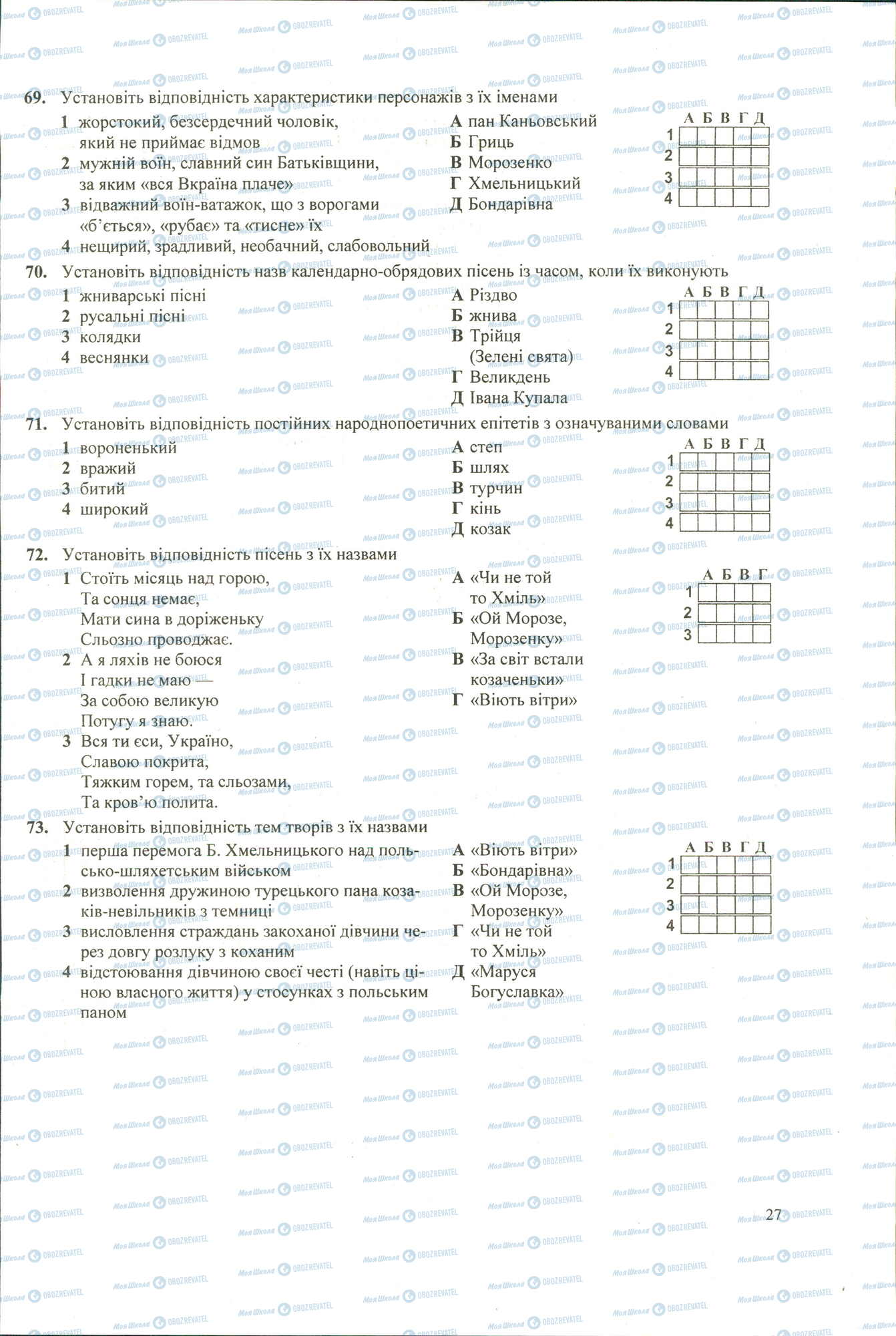 ЗНО Укр лит 11 класс страница 69-73