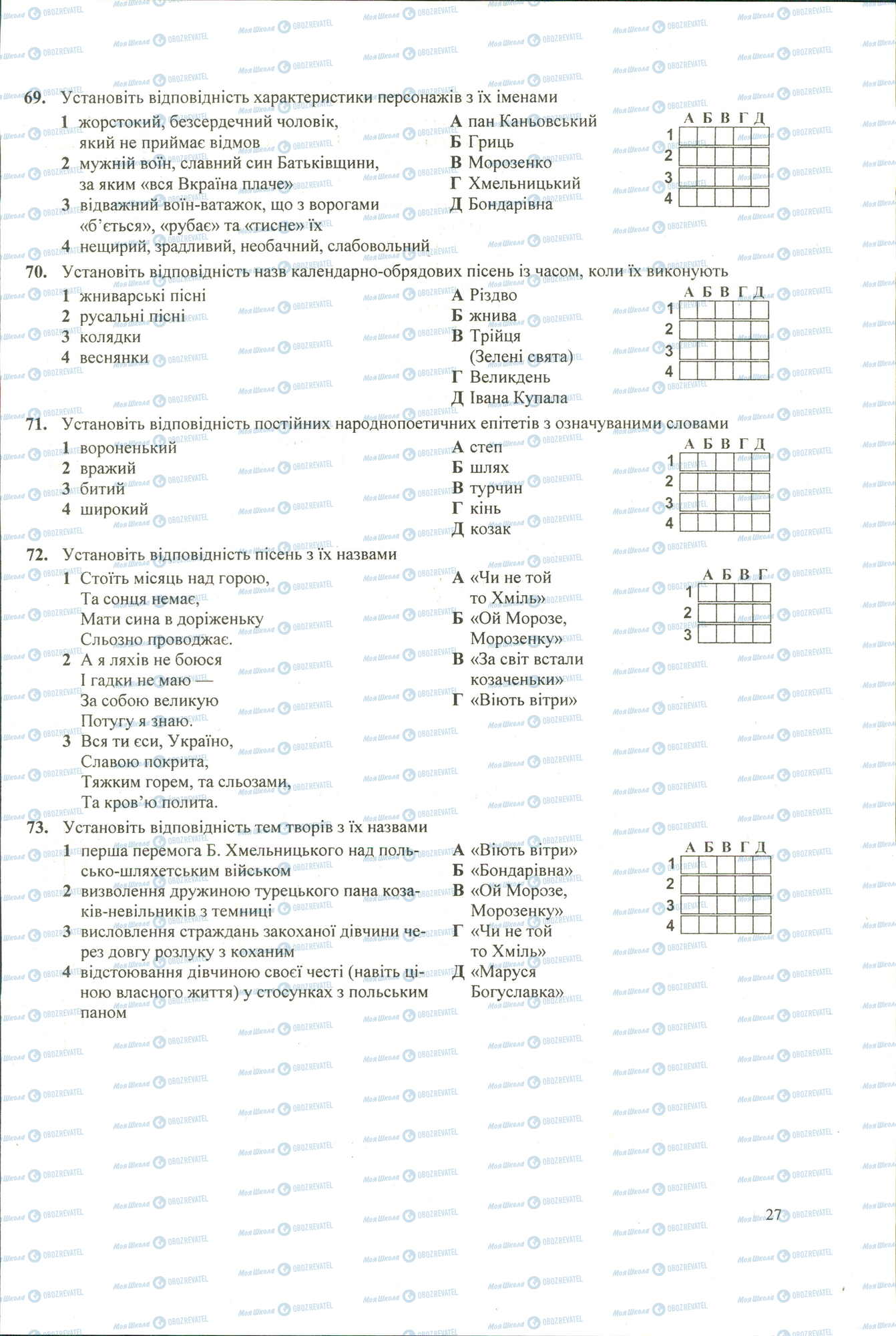 ЗНО Українська література 11 клас сторінка 69-73