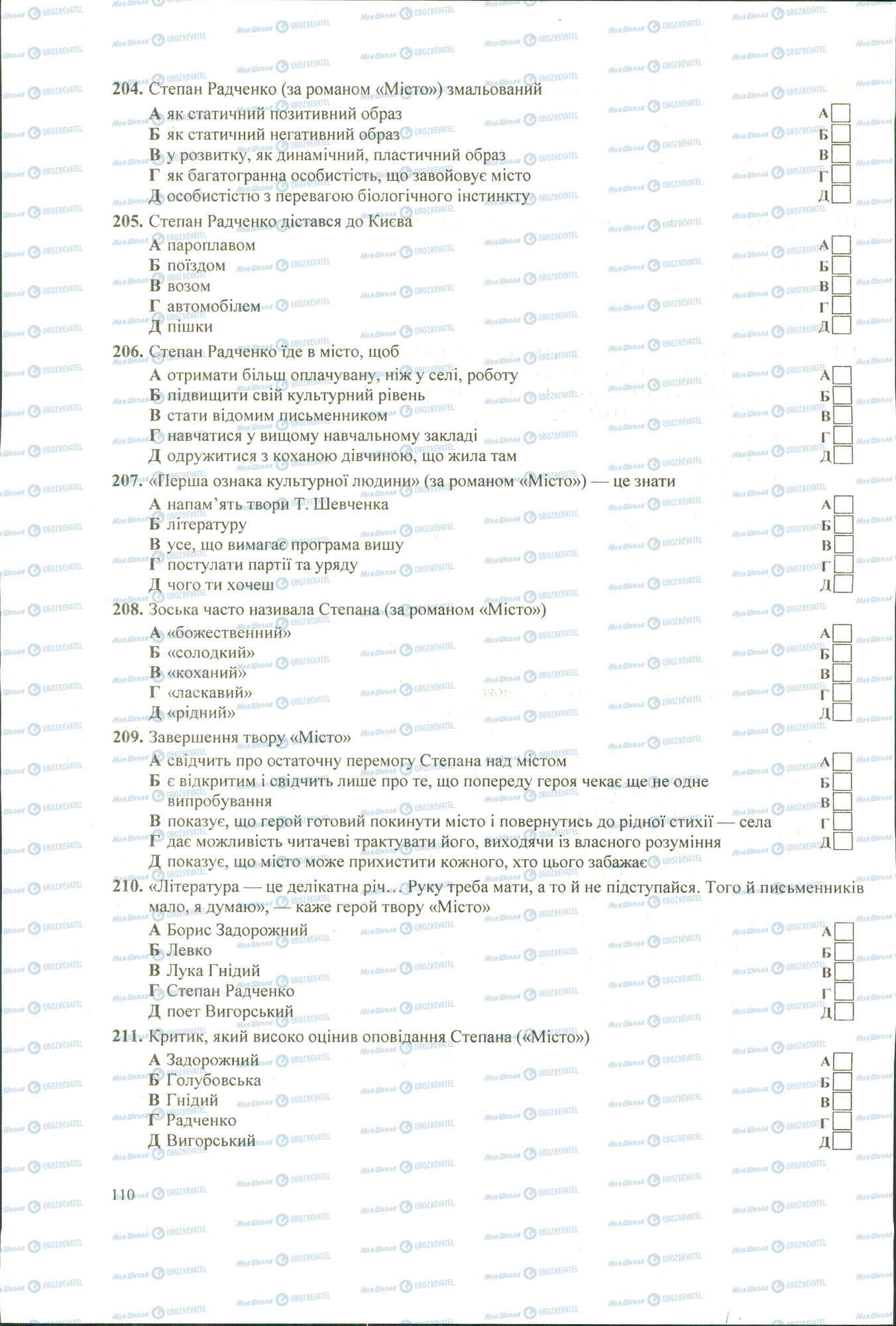 ЗНО Укр лит 11 класс страница 204-211