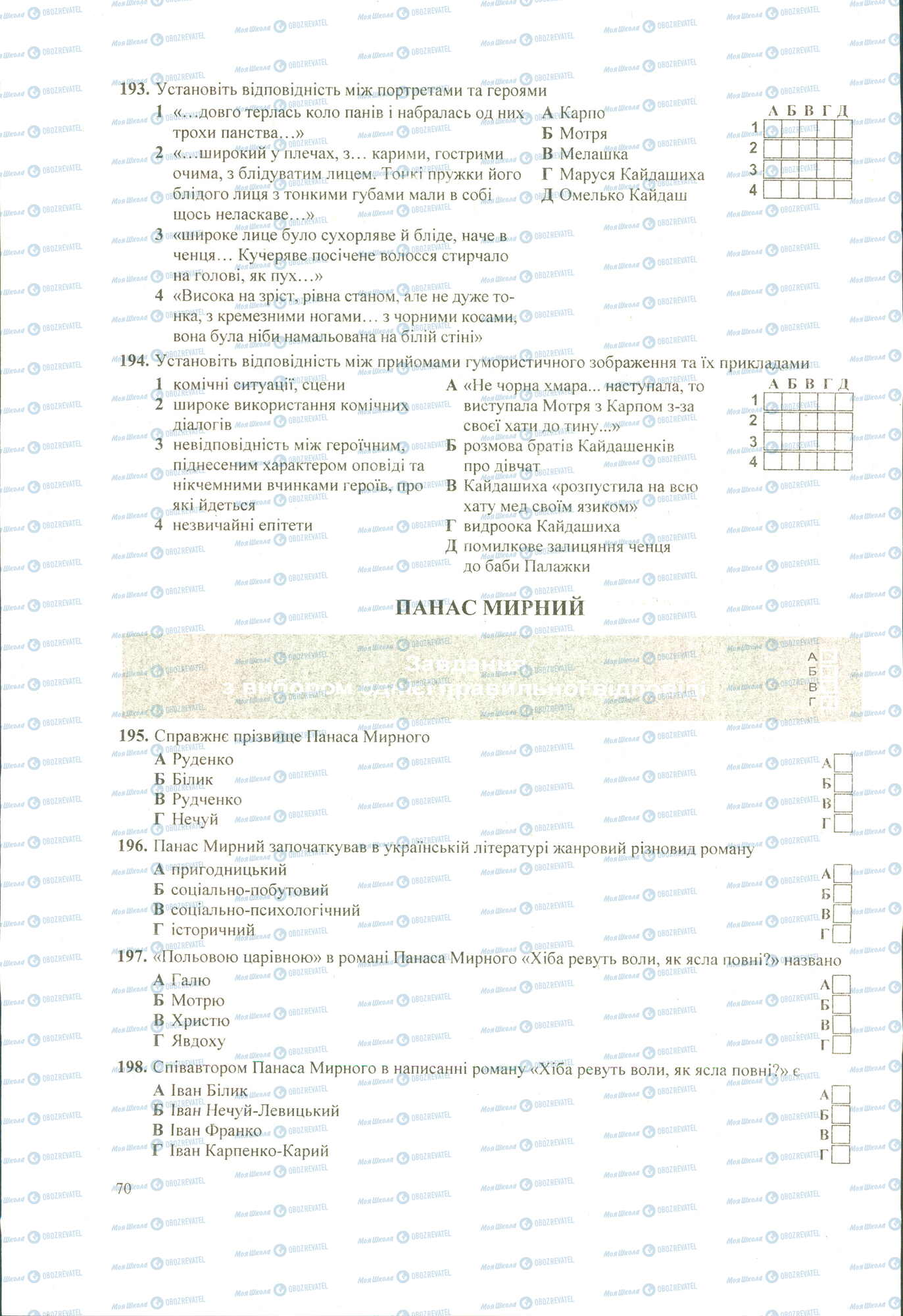 ЗНО Українська література 11 клас сторінка 193-198