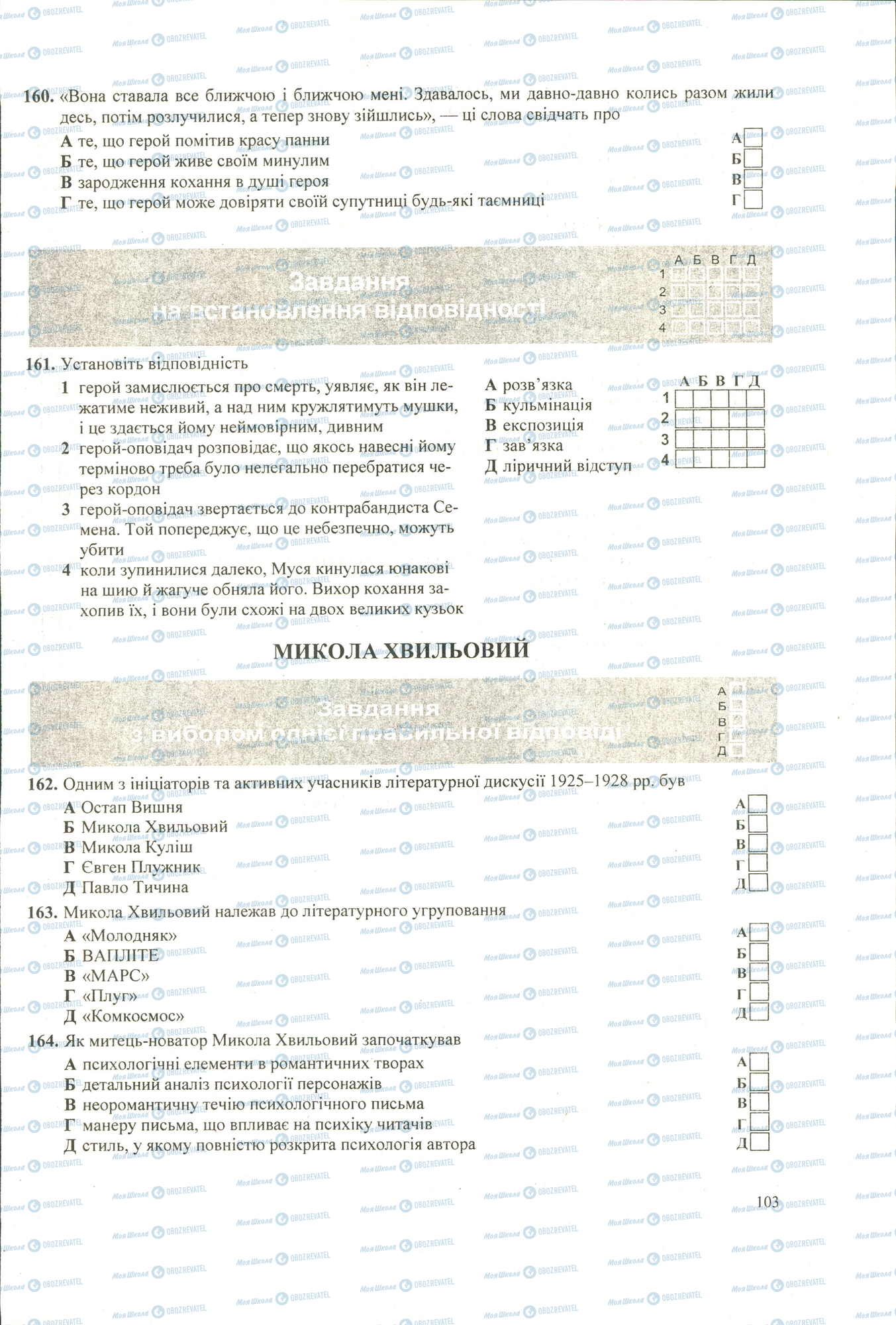 ЗНО Українська література 11 клас сторінка 160-164