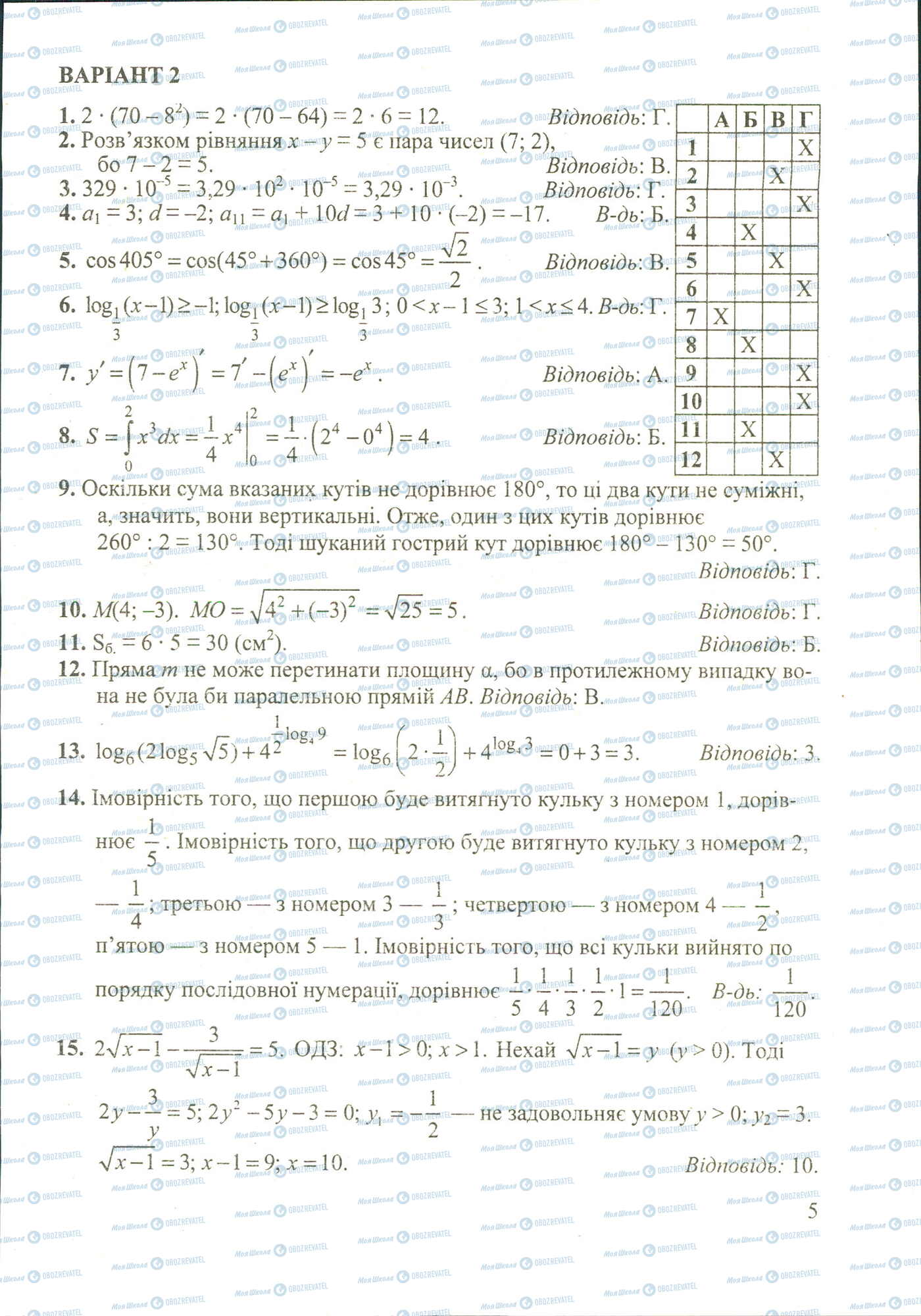 ДПА Математика 11 класс страница image0000002A