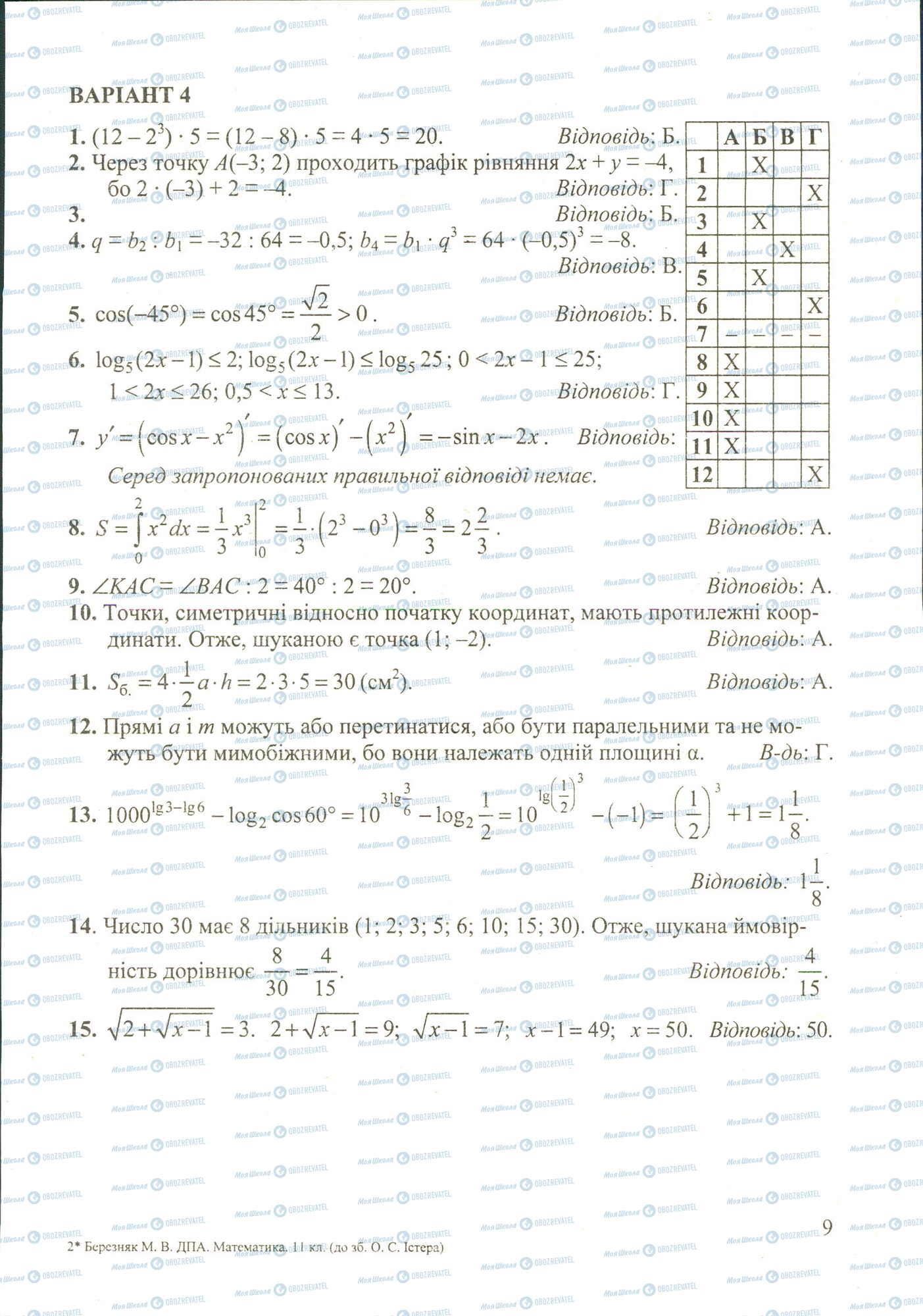 ДПА Математика 11 класс страница image0000004A