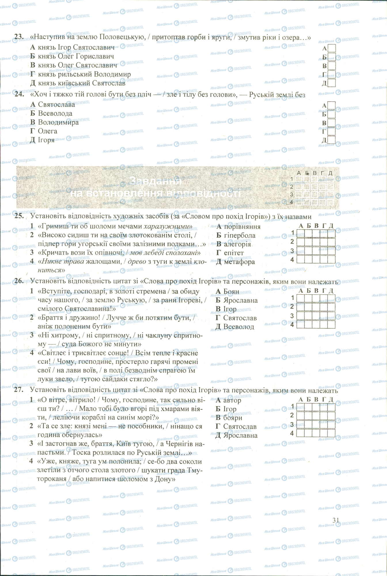 ЗНО Українська література 11 клас сторінка 23-27