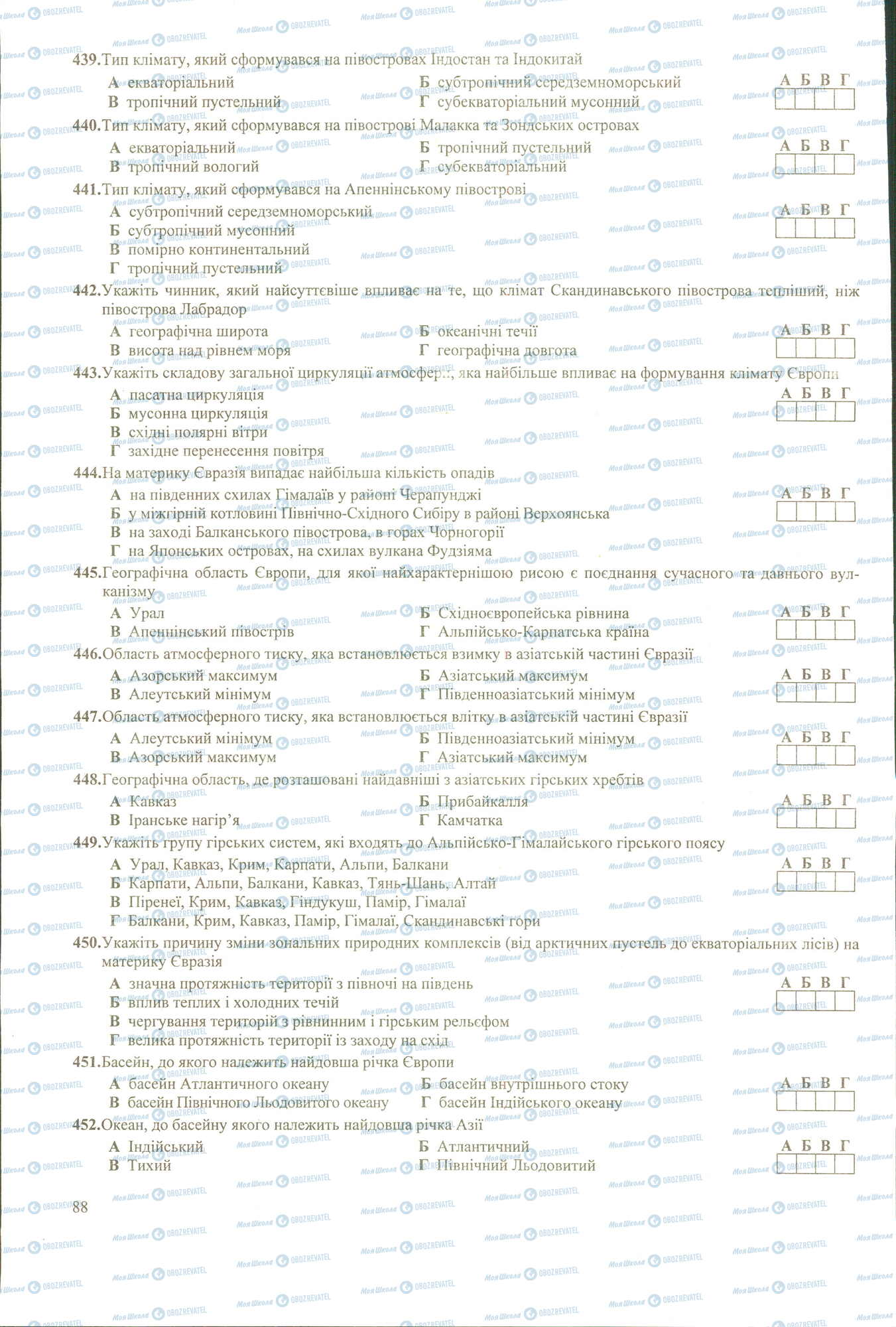 ЗНО География 11 класс страница 439-452