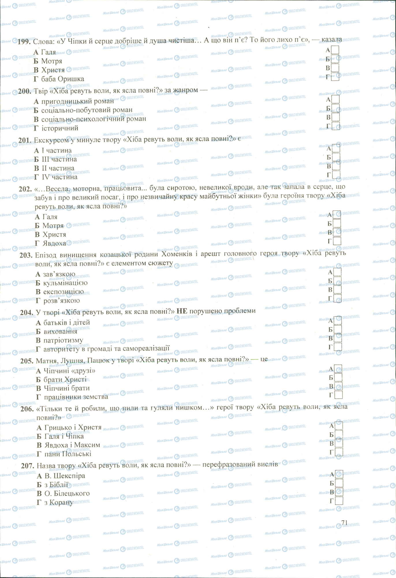 ЗНО Укр лит 11 класс страница 199-207