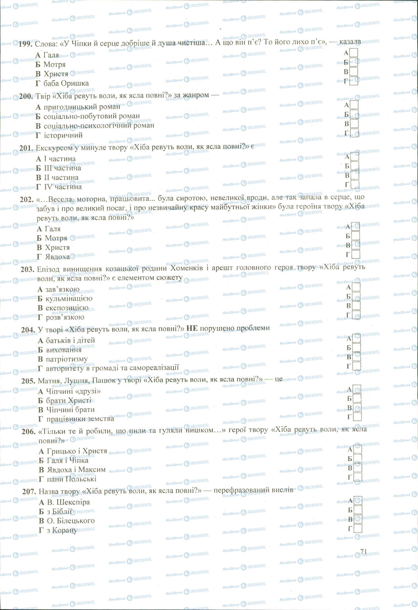 ЗНО Українська література 11 клас сторінка 199-207