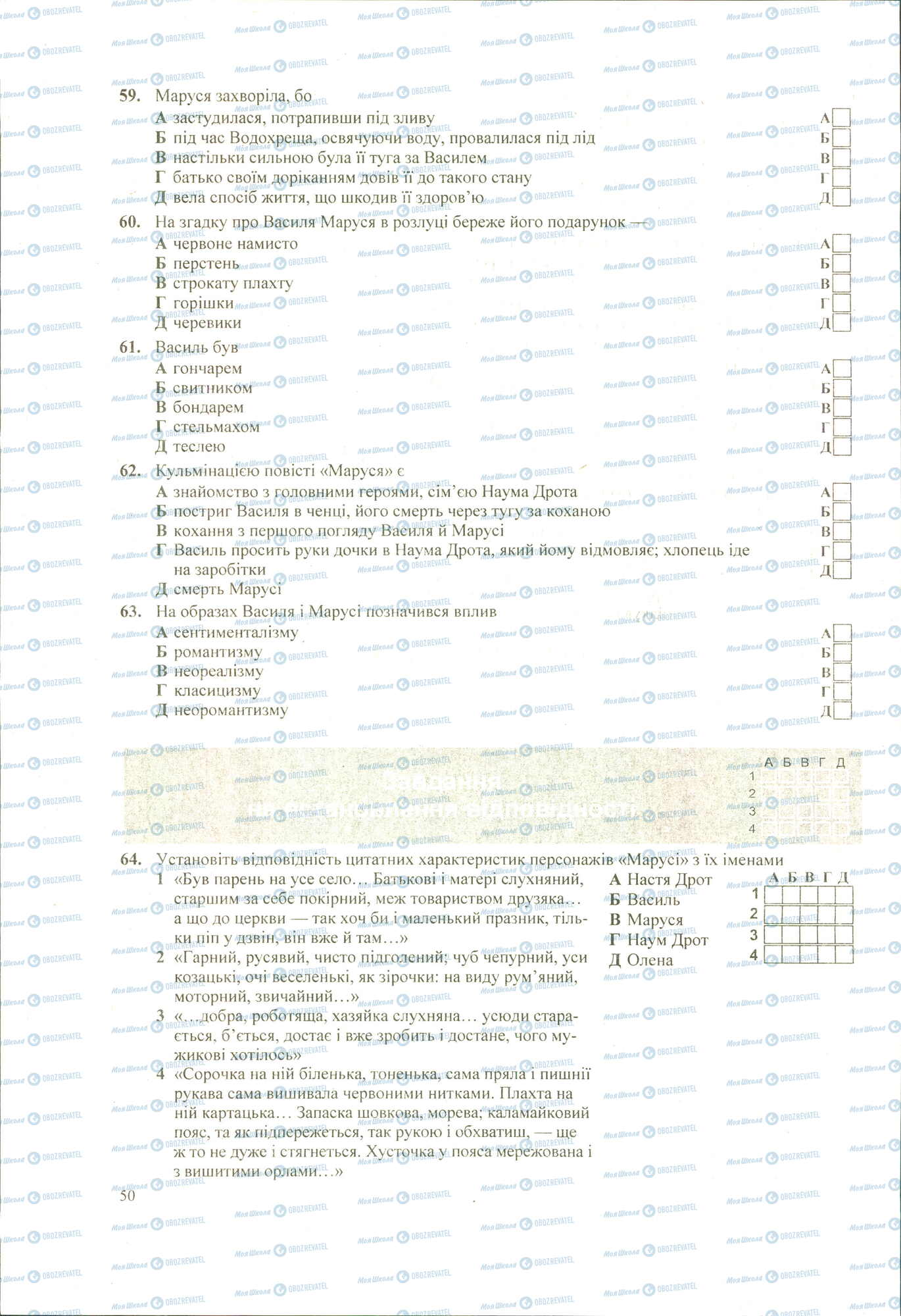 ЗНО Українська література 11 клас сторінка 59-64