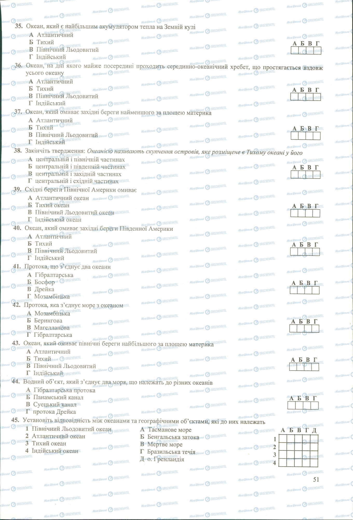 ЗНО География 11 класс страница 35-45