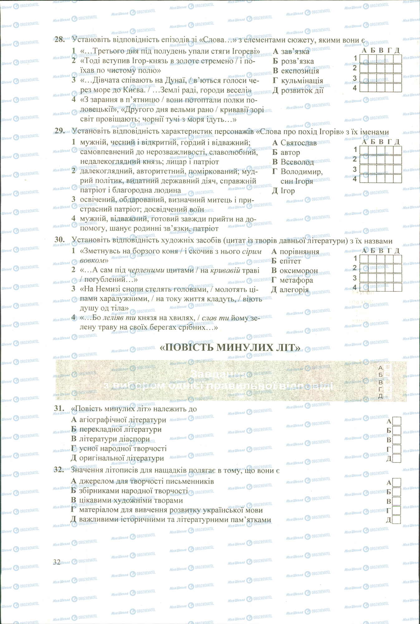 ЗНО Українська література 11 клас сторінка 28-32