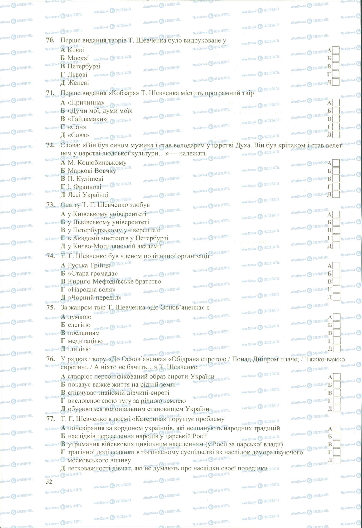 ЗНО Українська література 11 клас сторінка 70-77
