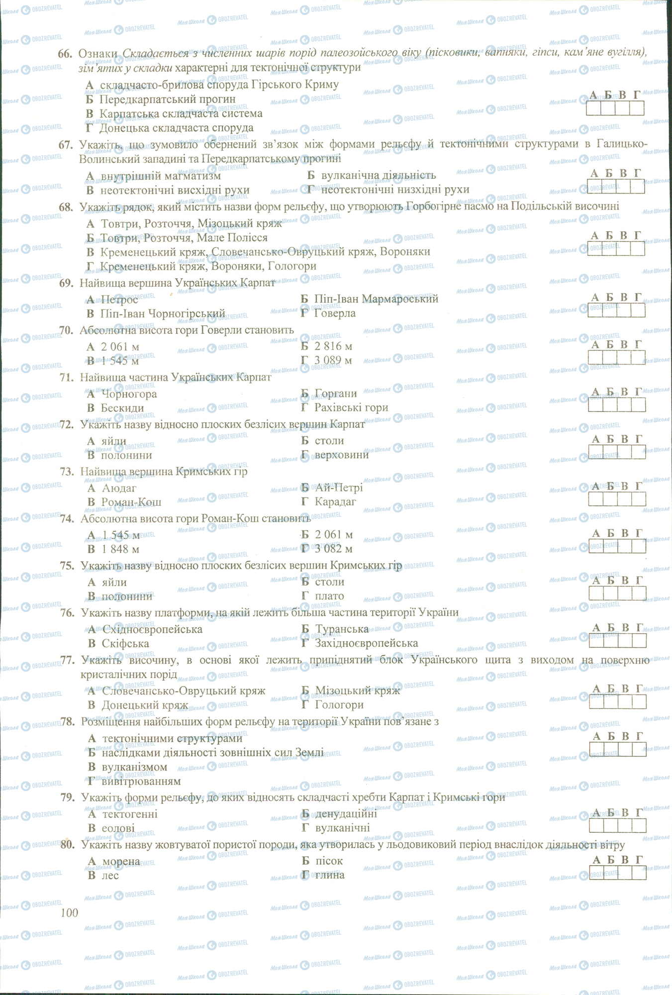 ЗНО Географія 11 клас сторінка 66-80