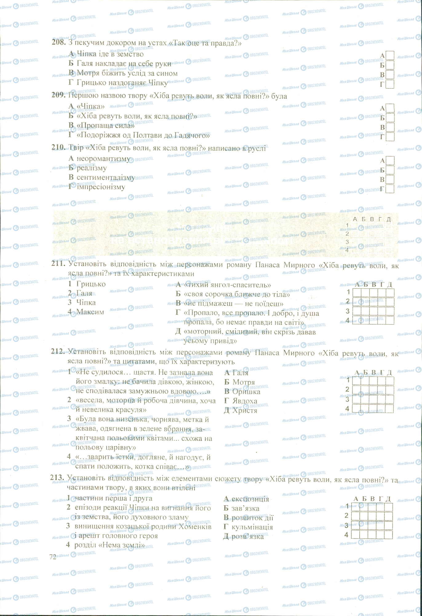 ЗНО Українська література 11 клас сторінка 208-213
