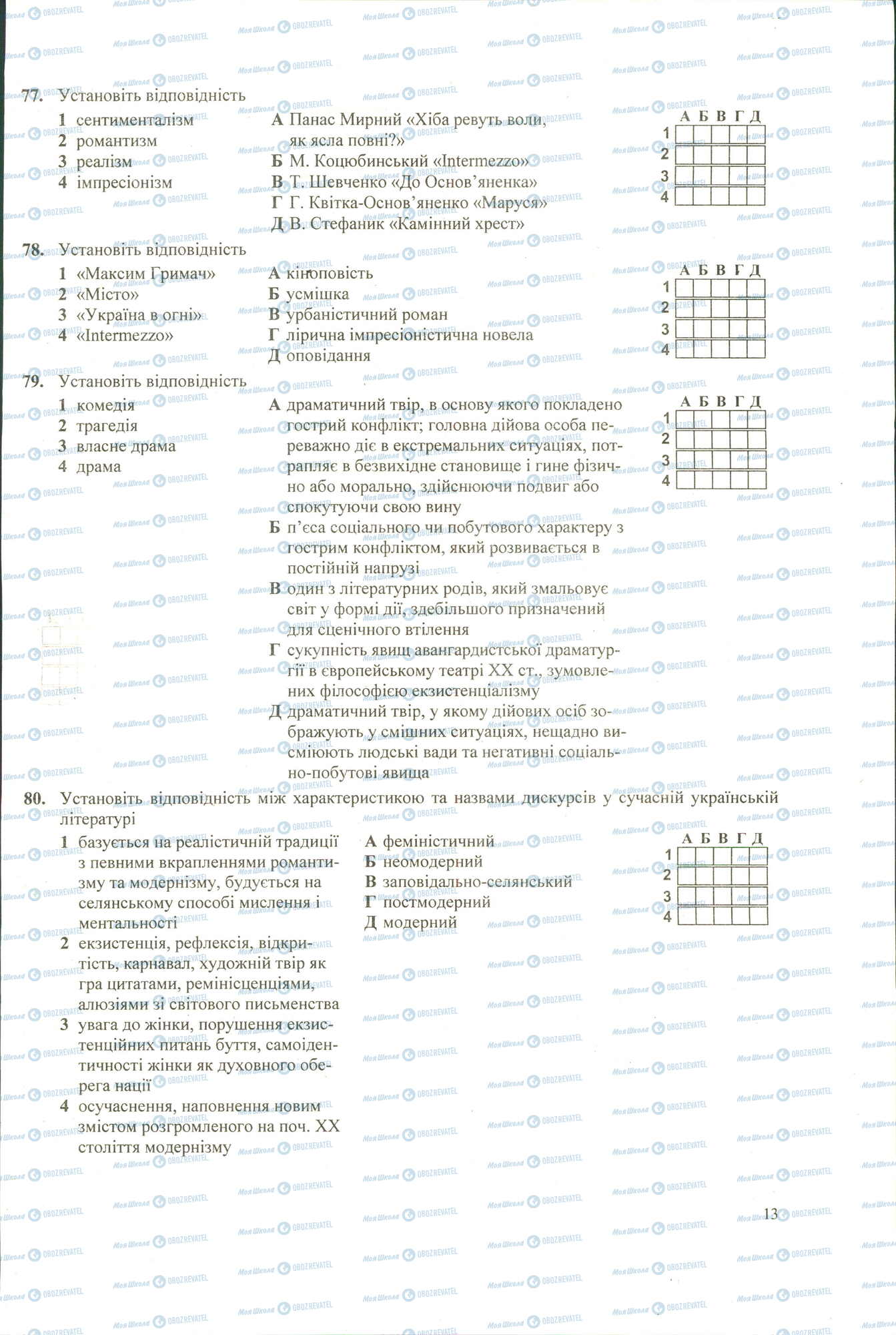 ЗНО Українська література 11 клас сторінка 77-80