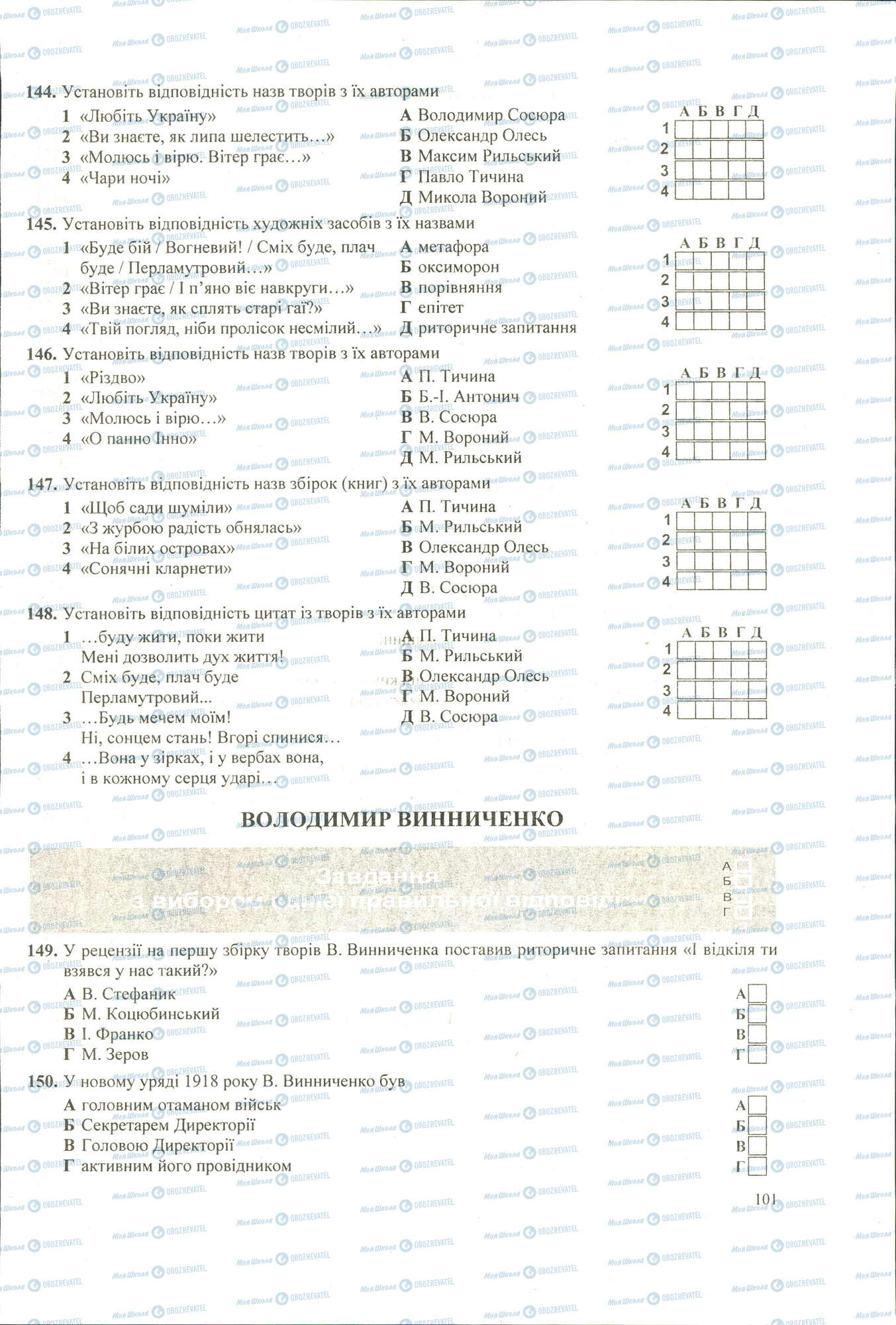 ЗНО Українська література 11 клас сторінка 144-150