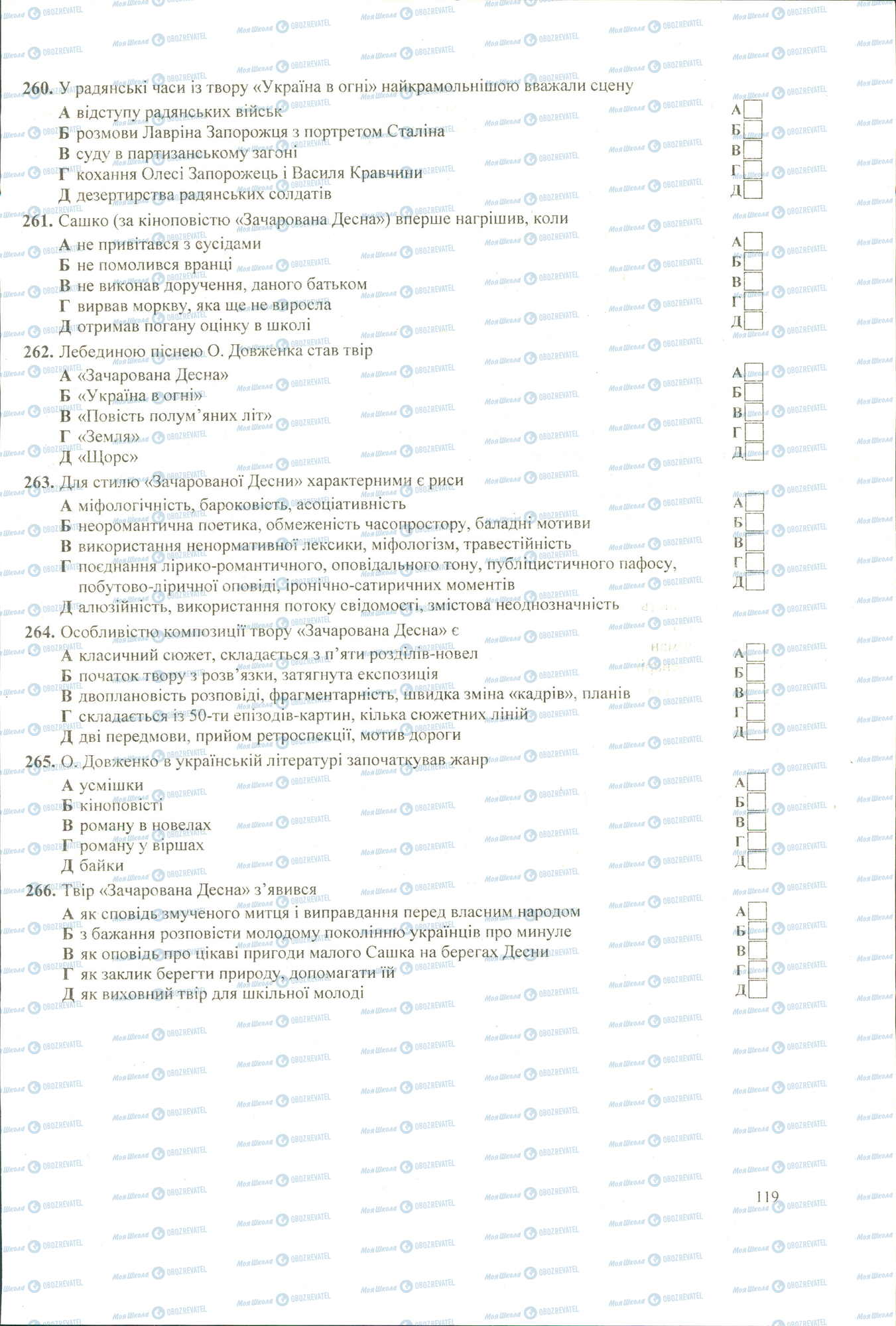 ЗНО Укр лит 11 класс страница 260-266