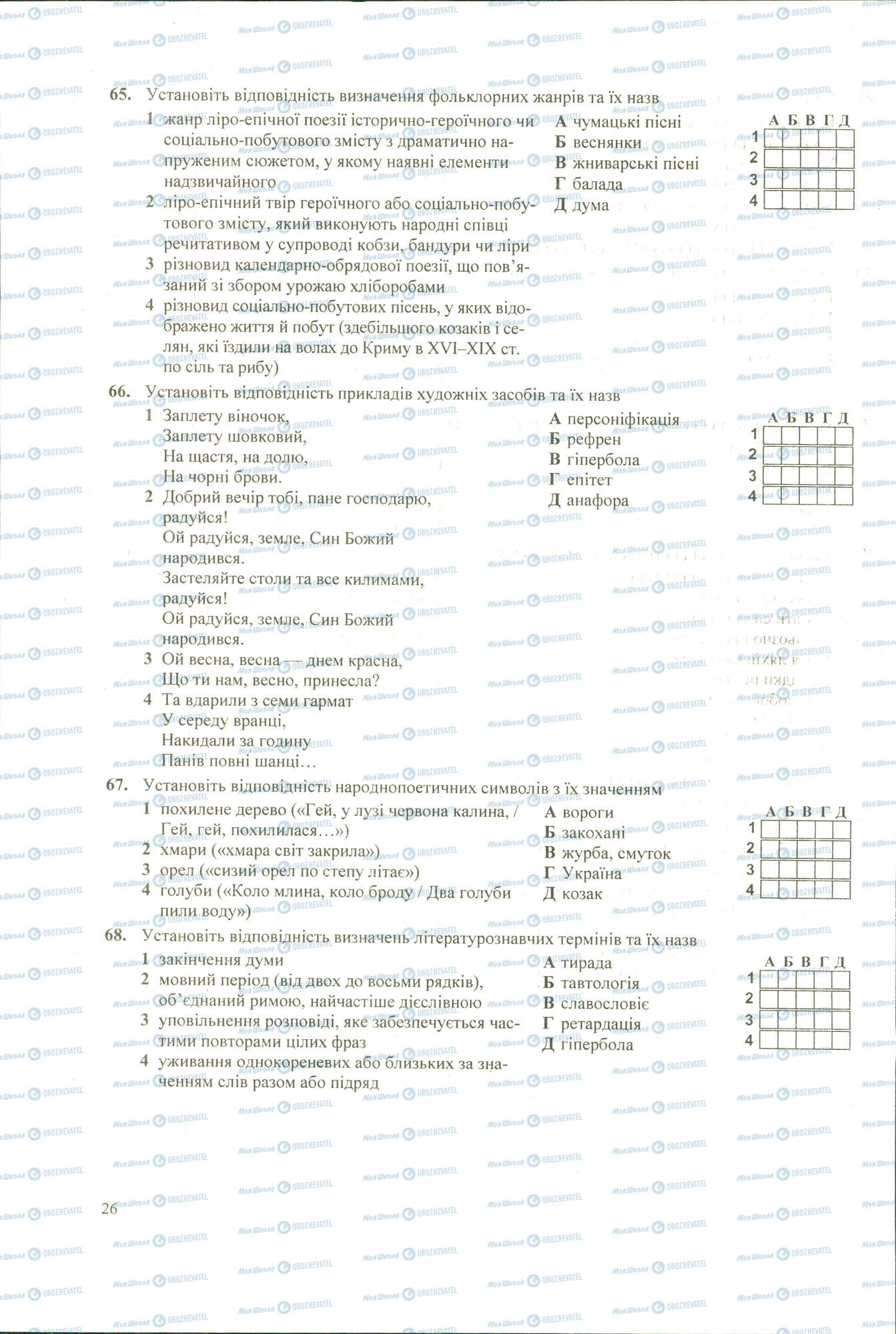 ЗНО Укр лит 11 класс страница 65-68