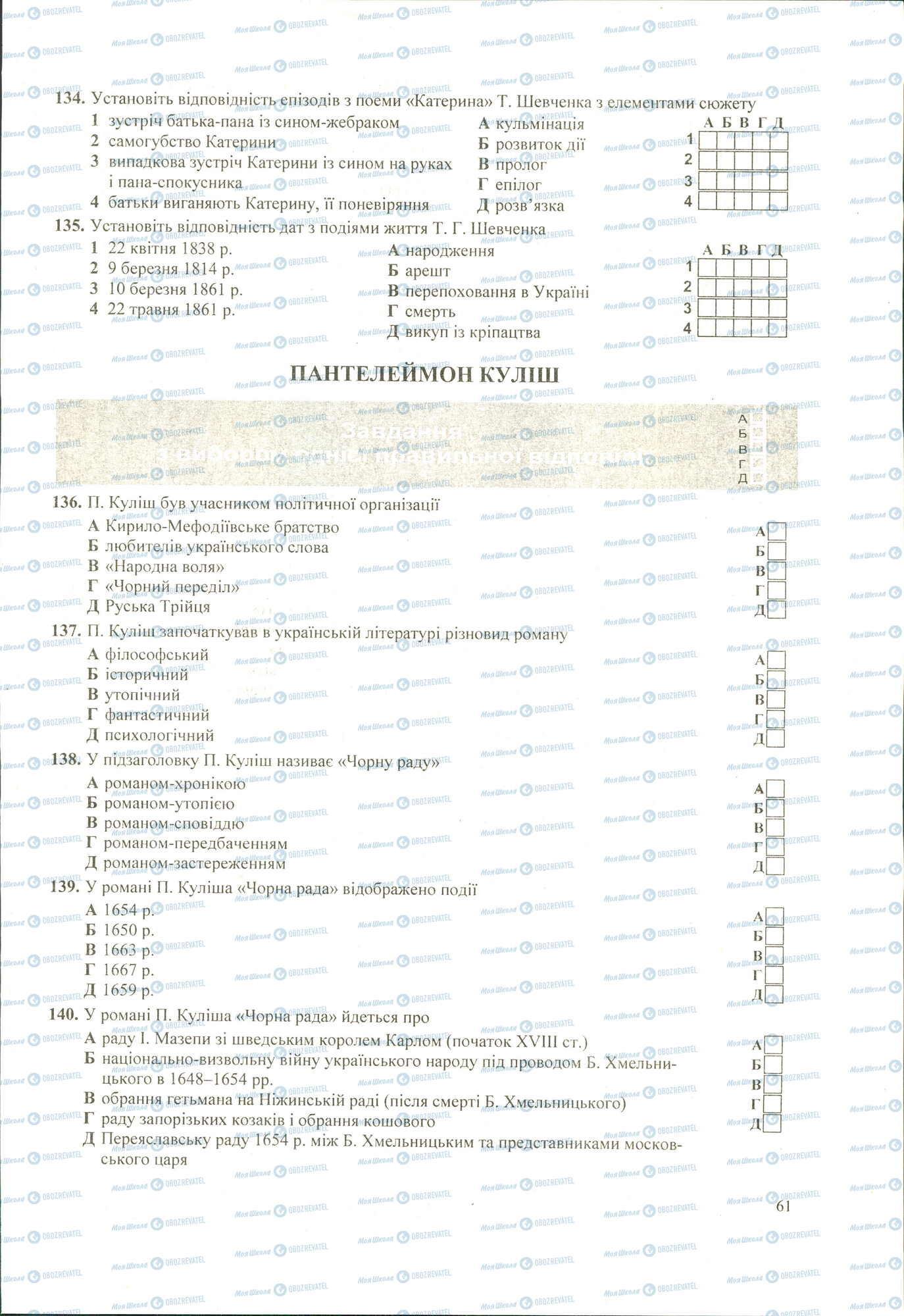 ЗНО Укр лит 11 класс страница 134-140