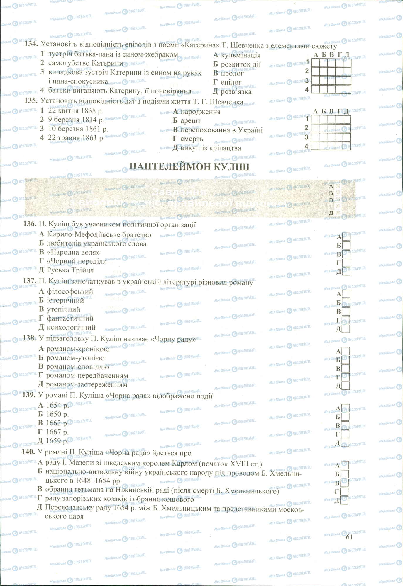 ЗНО Українська література 11 клас сторінка 134-140