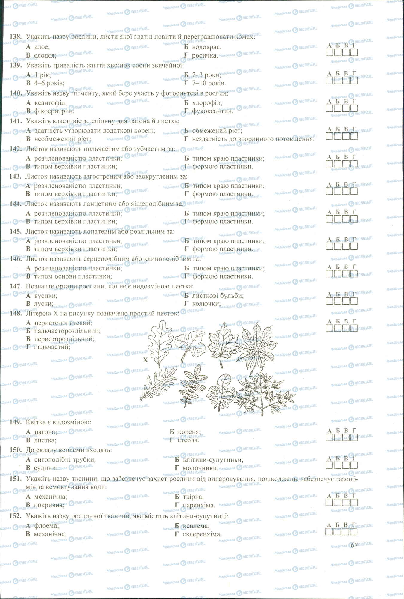 ЗНО Біологія 11 клас сторінка 138-152