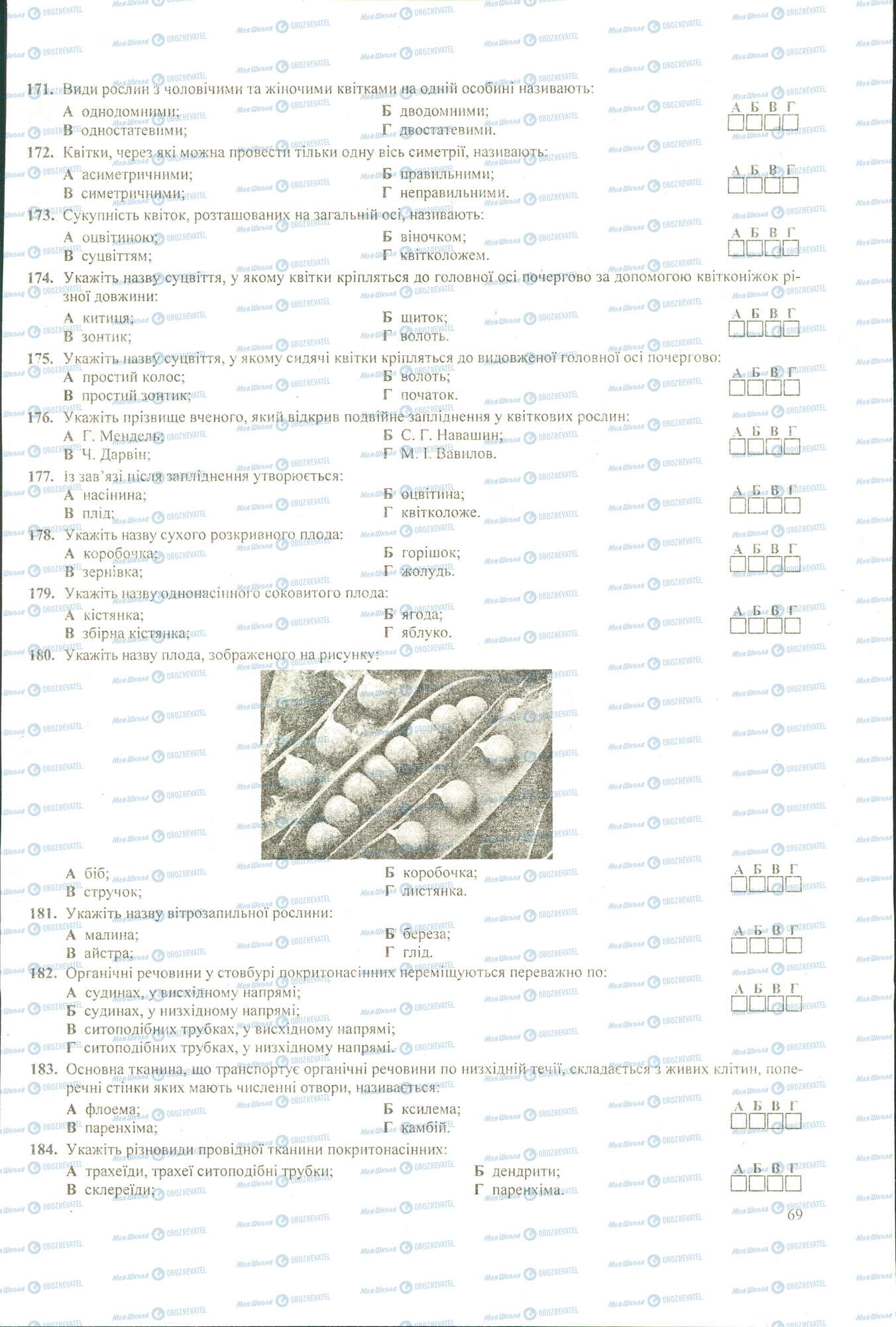 ЗНО Біологія 11 клас сторінка 171-184