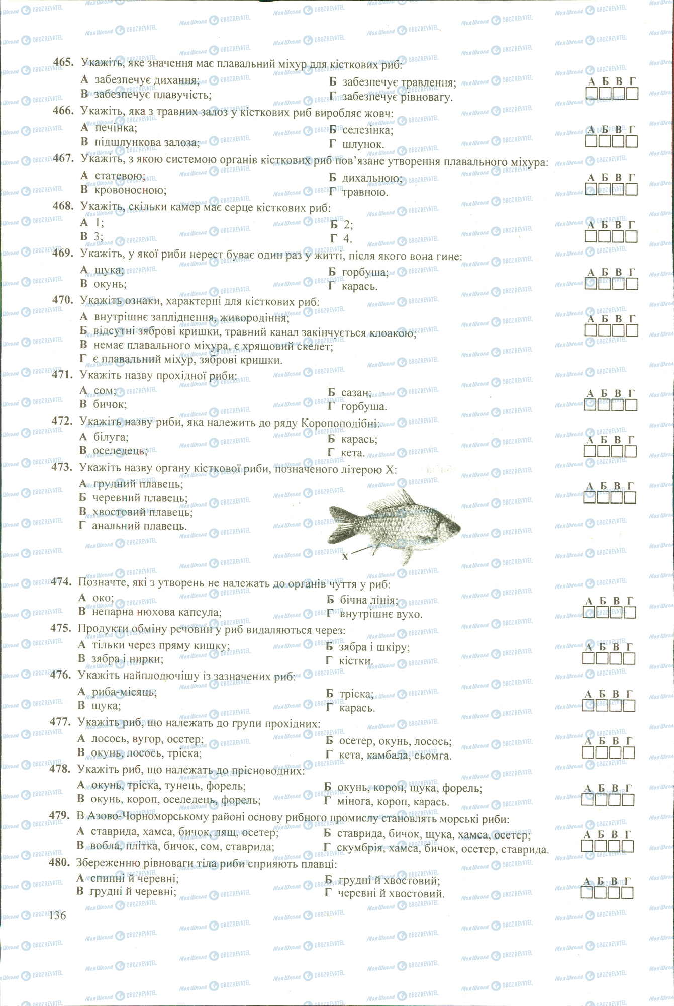 ЗНО Биология 11 класс страница 465-480